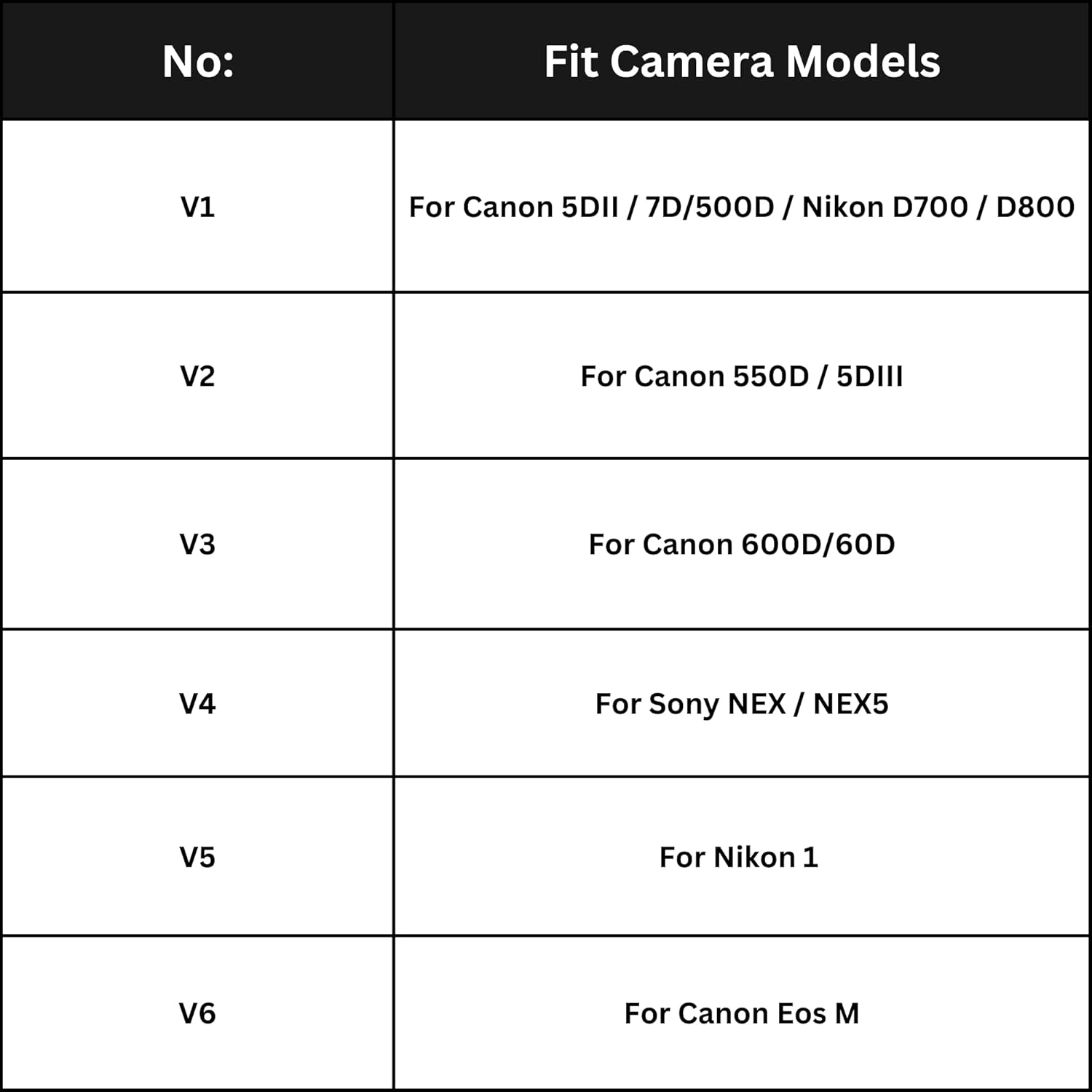 PICO LCD Viewfinder V3 - 3X Magnification for Canon 600D & 60D | BTER Camera Gear - Image 2